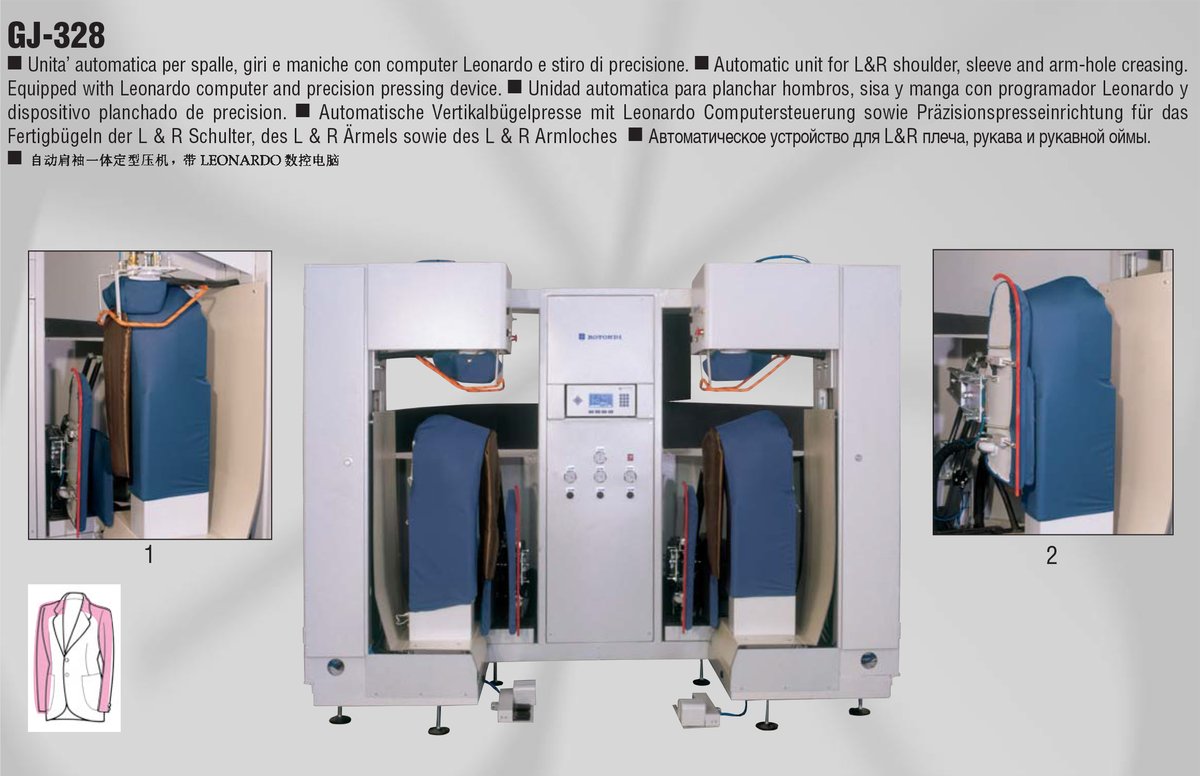 Unidade automática para ombro, manga e braço GJ-328