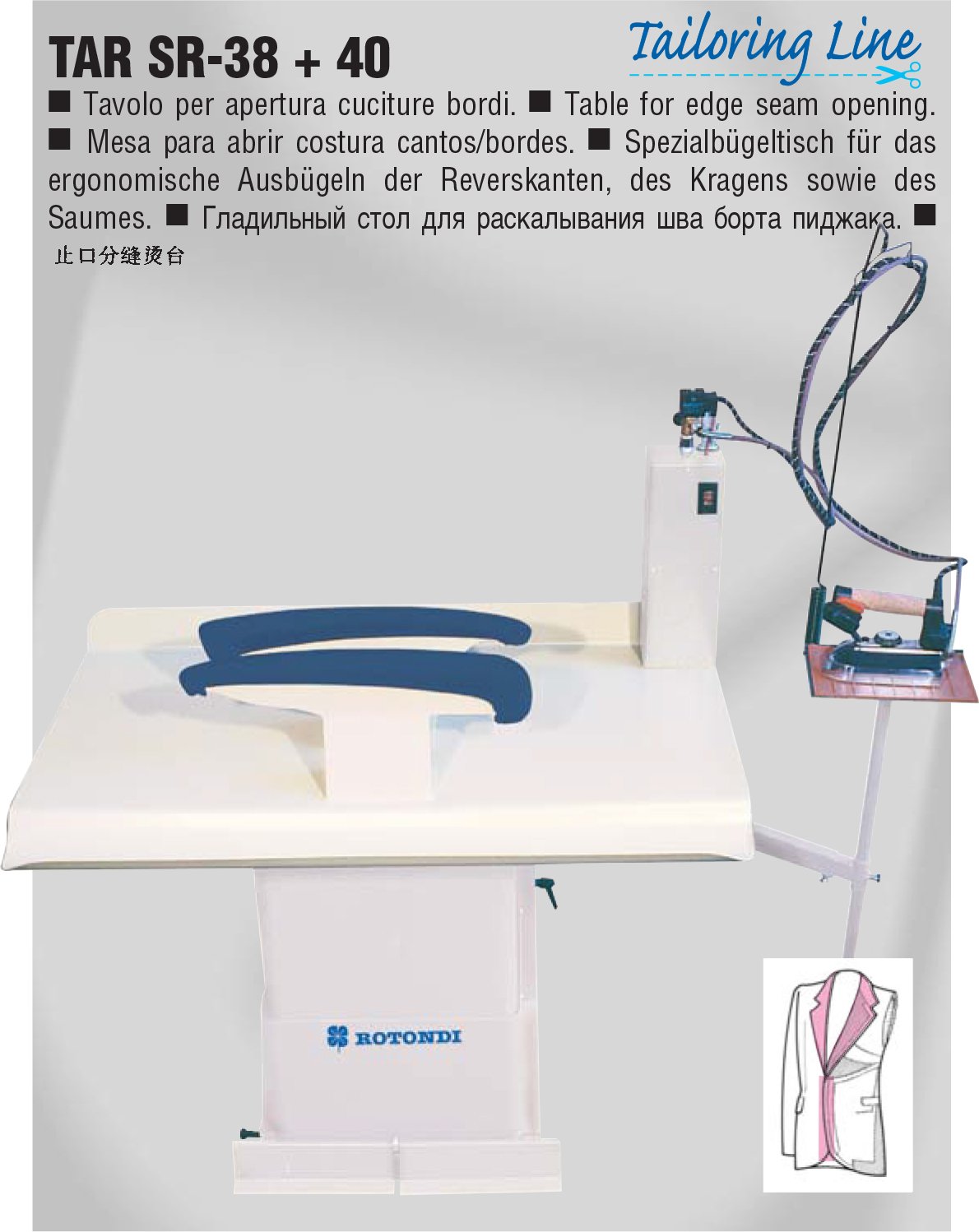 Mesa para abertura das costas e cantos/bordas TAR SR-38 + 40